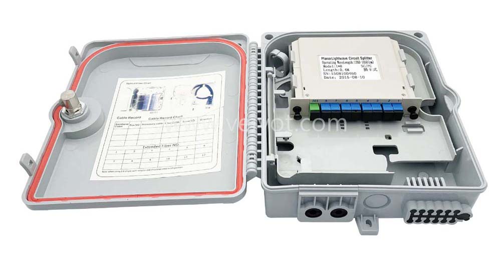 12 Port Fiber Distribution Box (VV-FDB-12AC) for 1x8 Cassette Type PLC Splitter