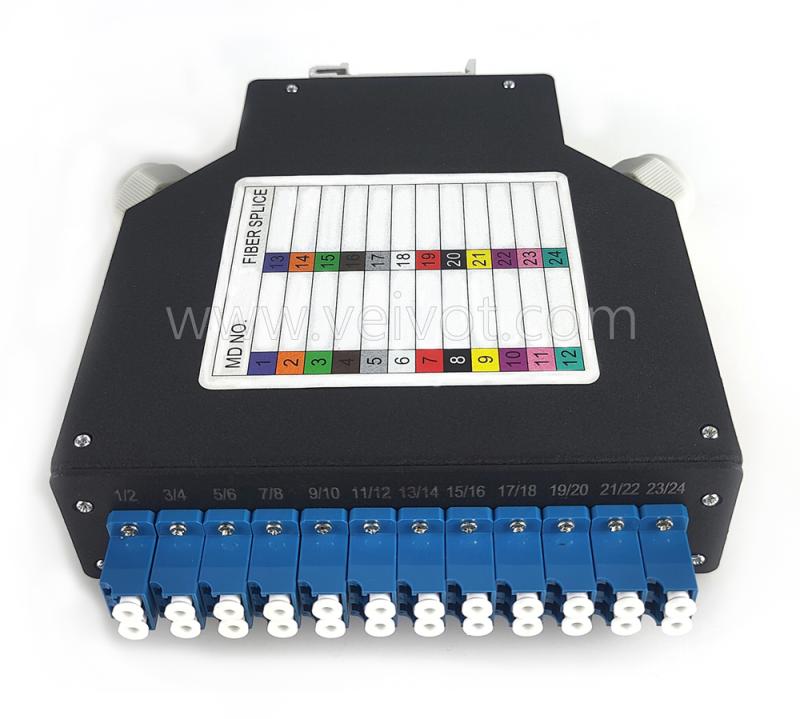 Din Rail Mounting Mini Patch Panel - Aluminum