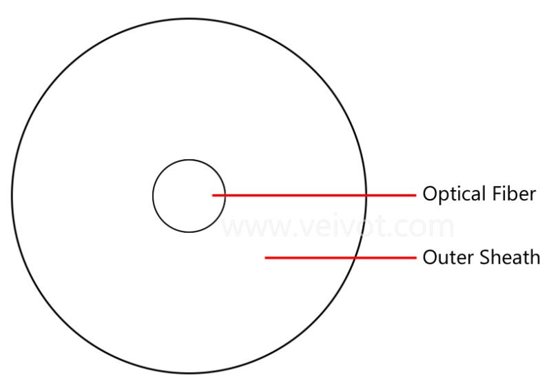 0.9mm Transparent Invisible Fiber Optical Cable
