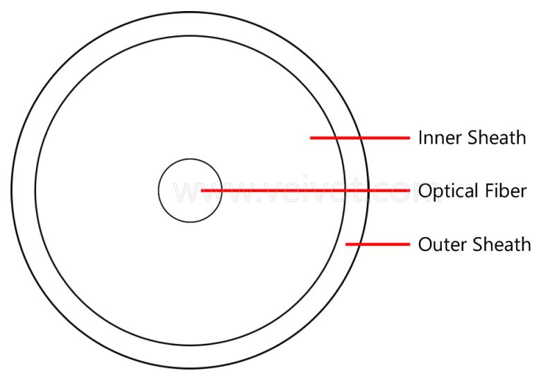 1.2mm Adhesive Transparent Invisible Fiber Optical Cable