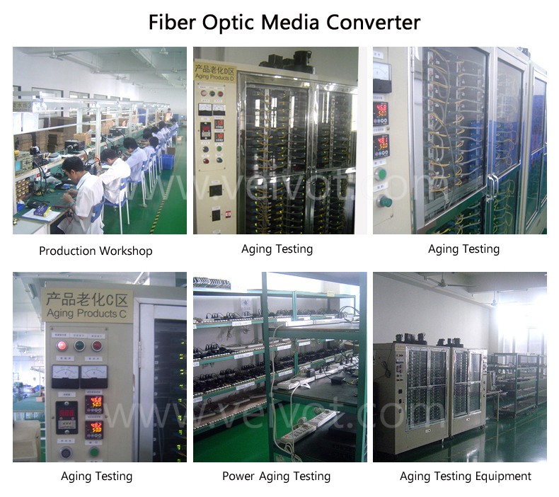 Fiber Optic Media Converter Workshop and Aging Testing Equipment - VEIVOT.jpg